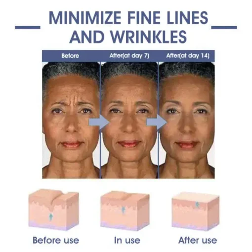 LOVILDS® Advanced Firming & Wrinkle-Reducing Cream