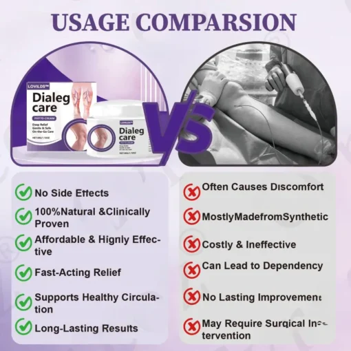LOVILDS™ Care Phyto Cream-HelpsTreat Varicose Veins,Swelling,cramps and Leg Pain