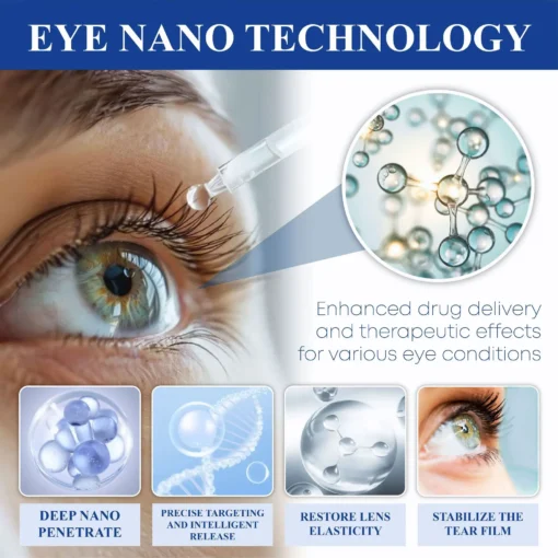 LOVILDS® CoreNano Eye Clear Drops Serum