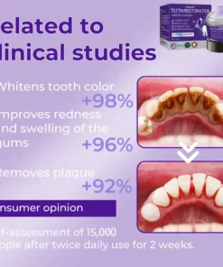 LOVILDS™ Dental Repair Mineral Powder