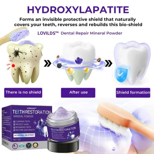 LOVILDS™ Dental Repair Mineral Powder