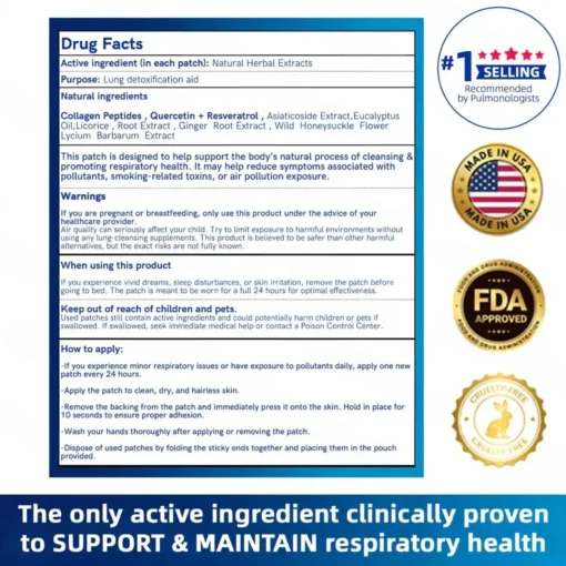 LOVILDS® DoubleNano COPD Relief Patch