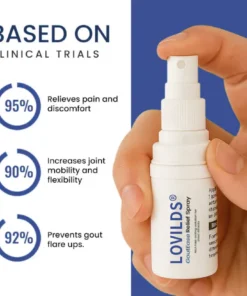 LOVILDS® GoutEase Relief Spray