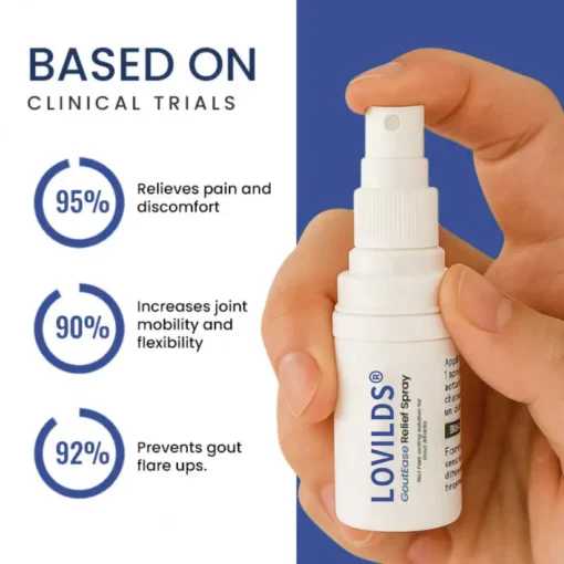LOVILDS® GoutEase Relief Spray
