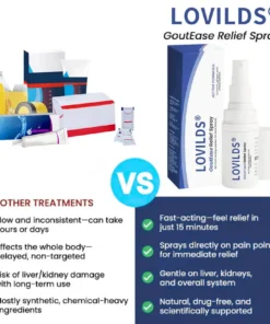LOVILDS® GoutEase Relief Spray