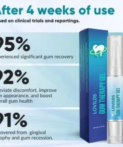 LOVILDS™ Gum Therapy Gel