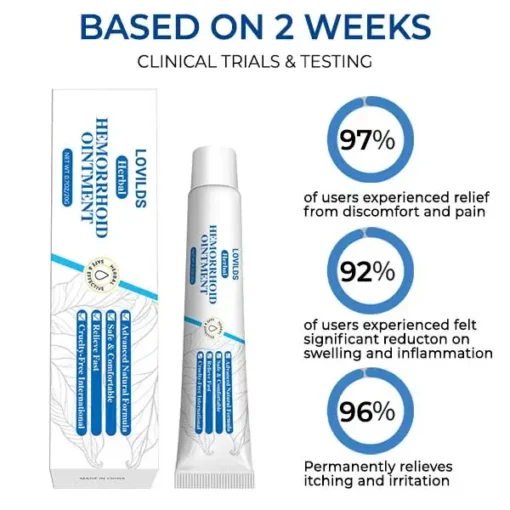 LOVILDS® Herbal Hemorrhoid Treatment Anal Spray Pro