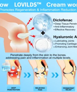 LOVILDS™ Joint & Bone Therapy Cream