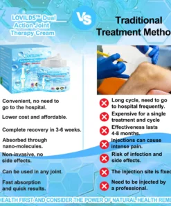 LOVILDS™ Joint & Bone Therapy Cream