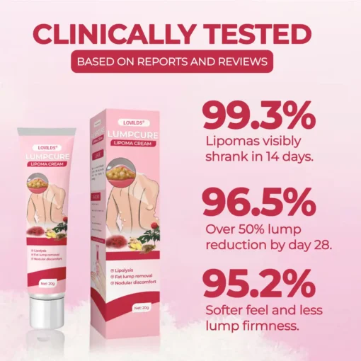 LOVILDS® LumpCure Lipoma Cream