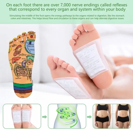 LOVILDS™ Natural Detox Slimming Foot Pads