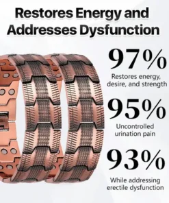 LOVILDS™ Prostate Wellness & Vitality Copper Magnetic Bracelet