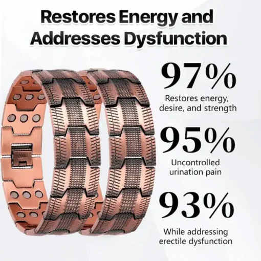 LOVILDS™ Prostate Wellness & Vitality Copper Magnetic Bracelet