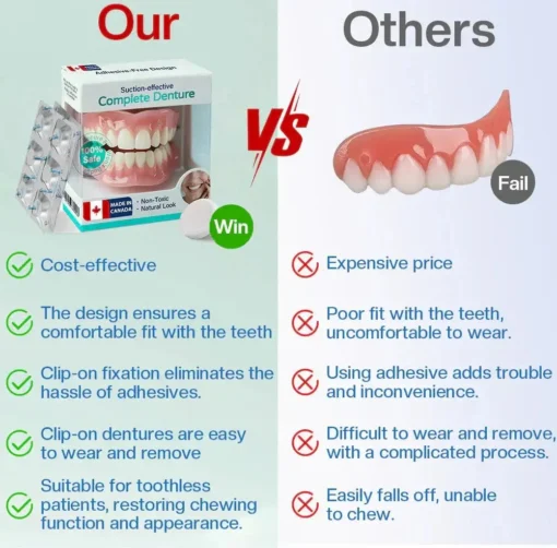 LOVILDS™ Suction-fit Complete Denture