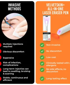 LOVILDS® VelvetSkin+ All-in-One Laser Eraser Pen