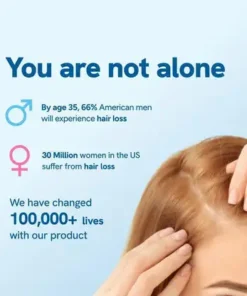 LOVILDS^TM Ice-Roll Hair Activating Serum