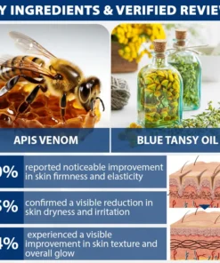 Lovilds™ ApisVenom Blue Tansy WrinkleErase Cream