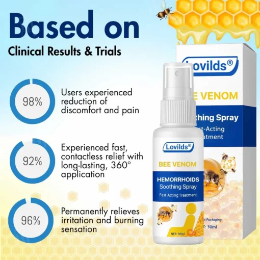 Lovilds® Bee Venom Spray