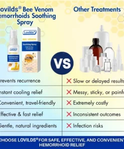Lovilds® Bee Venom Spray