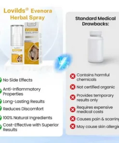 Lovilds® Evenora Herbal Spray PRO