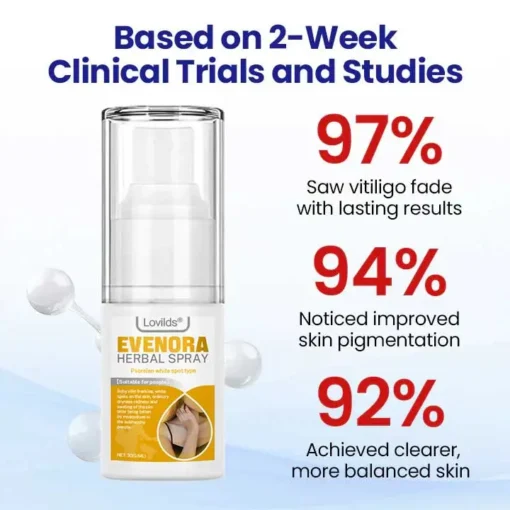 Lovilds® Evenora Herbal Spray PRO