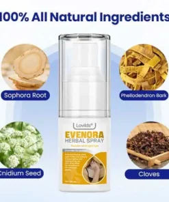 Lovilds® Evenora Herbal Spray PRO
