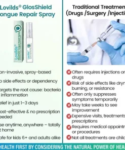 Lovilds® GlosShield Tongue Repair Spray
