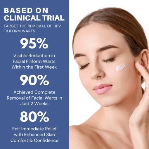 Lovilds® HPV Facial Filiform Warts Removal Cream