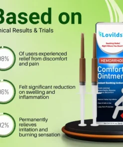 Lovilds® Hemorrhoid Comfort Ointment