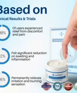 Lovilds® Hemorrhoid & Fissure Cream