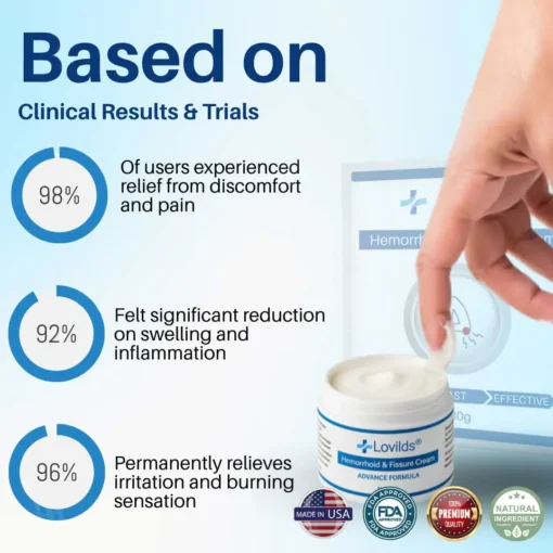 Lovilds® Hemorrhoid & Fissure Cream