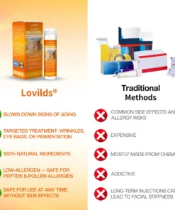 Lovilds® Nectéva Bakuchiol Skin Restore Cream