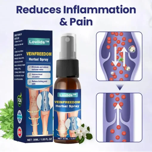 Lovilds™ VeinFreedom Herbal Spray