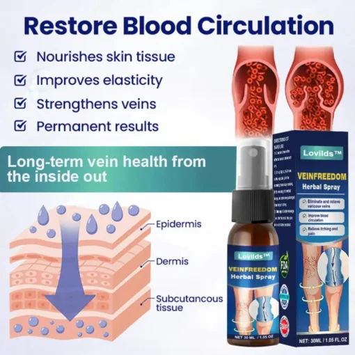 Lovilds™ VeinFreedom Herbal Spray