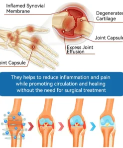 LOVILDS™ BPC-157 Joint Healing Cream