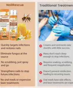 LOVILDS™ Bee Venom Nail Fungus Spray