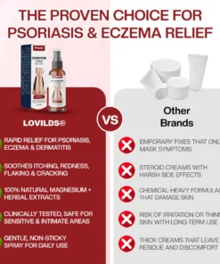 LOVILDS® DermSoothe Psoriasis Relief Spray