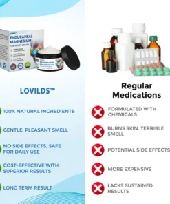 LOVILDS™ EnduraHeal Magnesium Pain Relief Cream