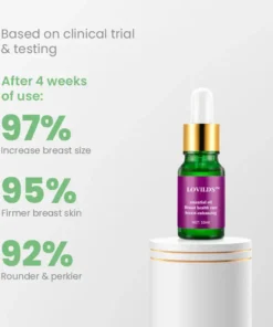 LOVILDS™ Feel Confident in Your Own Skin