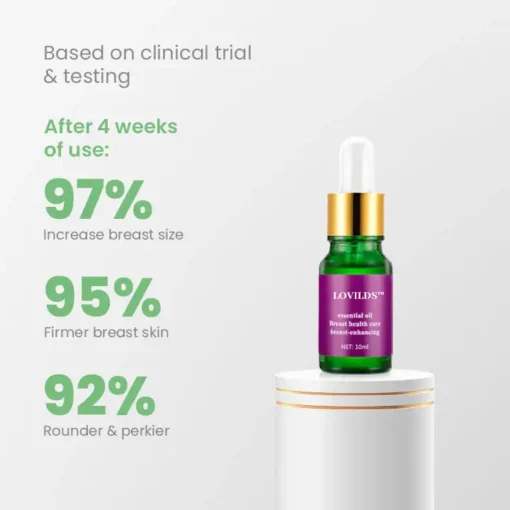 LOVILDS™ Feel Confident in Your Own Skin
