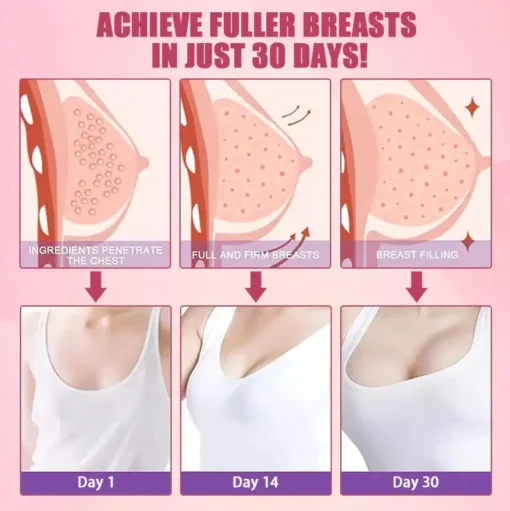 LOVILDS™ Feel Confident in Your Own Skin