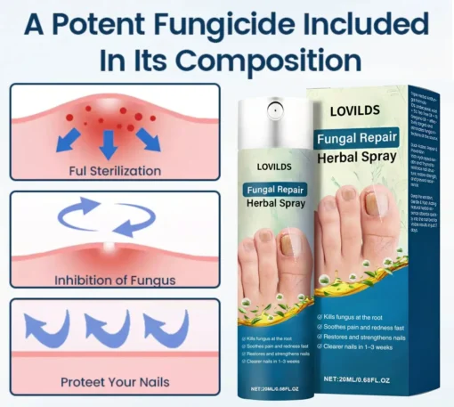 LOVILDS® Fungal Repair Herbal Spray