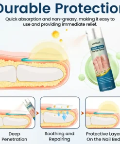 LOVILDS® Fungal Repair Herbal Spray