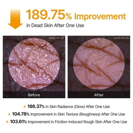 LOVILDS Keratin Care Kojic Acid Turmeric Spray
