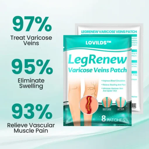 LOVILDS™ LegRenew Varicose Veins Patch