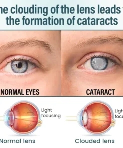 LOVILDS® OptiFusion Nano Eye Drops Serum