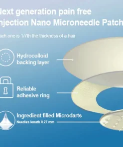 LOVILDS® SMGT-GLP-1 𝐓𝐢𝐫𝐳𝐞𝐩𝐚𝐭𝐢𝐝𝐞 & 𝐂𝐨𝐥𝐥𝐚𝐠𝐞𝐧 𝐍𝐚𝐧𝐨 𝐌𝐢𝐜𝐫𝐨𝐧𝐞𝐞𝐝𝐥𝐞 𝐖𝐞𝐢𝐠𝐡𝐭 𝐋𝐨𝐬𝐬 𝐏𝐚𝐭𝐜𝐡