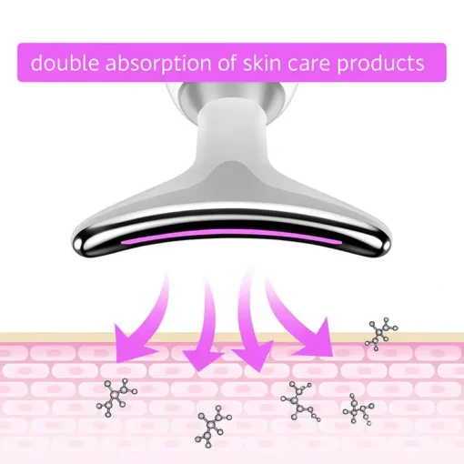 LOVILDS®SkinLift Pro
