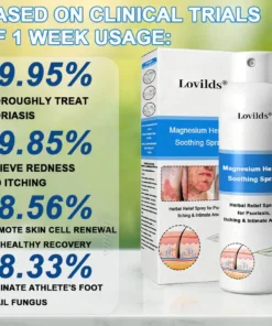 Lovilds® Magnesium Herbal Psoriasis Spray