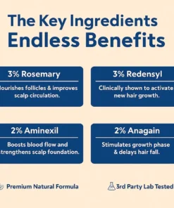 LOVILDS™ Advanced Hair Growth Serum